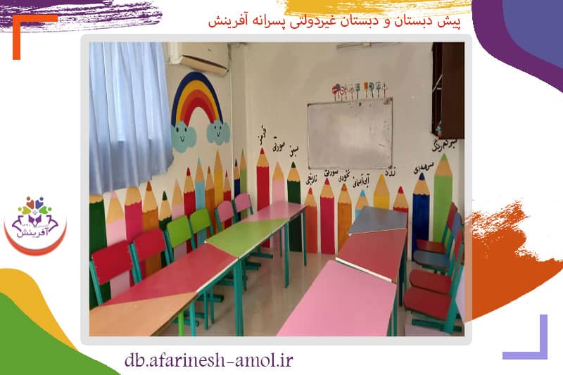پیش دبستان و دبستان غیردولتی پسرانه آفرینش